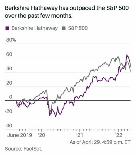 Berkshire Stock Could Drop 99% and Still Top S&P 500 Over Buffett’s 60-Year Reign