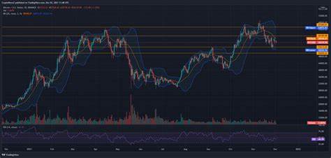 Bitcoin Price Predictions: From $150K and $200K to a Whopping $21M Per BTC - CryptoPotato
