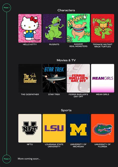 What Are Nickelodeon NFTs and Why Are They Sold Out? - MoneyMade