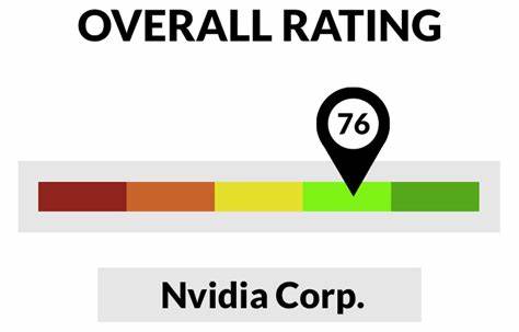 Nvidia's Stock Is A Gift At $105 (Rating Upgrade)