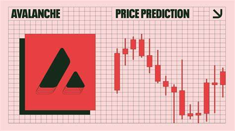 Avalanche Price Prediction – AVAX Price Estimated to Reach $ 69.19 By Mar 22, 2024 - CoinCodex