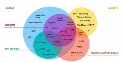 Discovering and analyzing values in real-world language model interactions