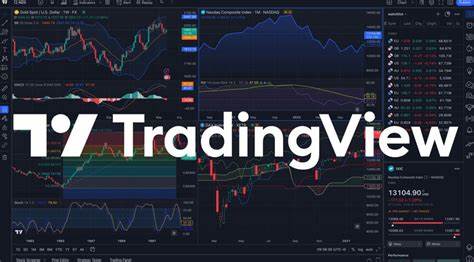 HTX Taps TradingView’s Broker Feature to Allow Direct Crypto Trading via the Charting Platform - DailyCoin