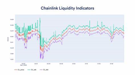Can Chainlink’s Indicators Lead to Positive Price Action