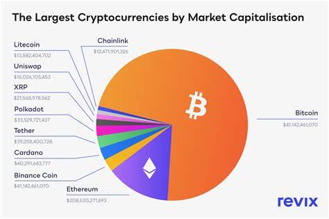 Cryptocurrencies: Bitcoin Moves Higher To $60K
