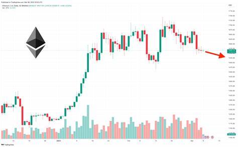 Ethereum Price Prediction for September 19: Can Bulls Maintain Momentum - The Currency Analytics