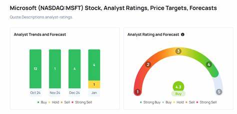 What Analysts Think of Microsoft Stock Ahead of Earnings