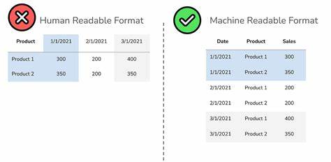 YINI: A lightweight, structured, human-readable configuration format
