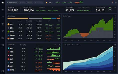 best-crypto-profit-tracker