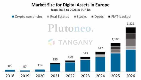 Tokenization in Europe – Current State and Future Outlook - The Tokenizer