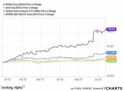 Better Artificial Intelligence (AI) Stock: Nvidia vs. Intel