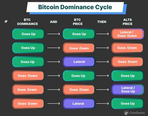 Bitcoin Hits $44,780 And Altcoins Surge, Ethereum (ETH) Up 2.7%, Price Targets For Celestia (TIA) & Dymension (DYM)? - Analytics Insight