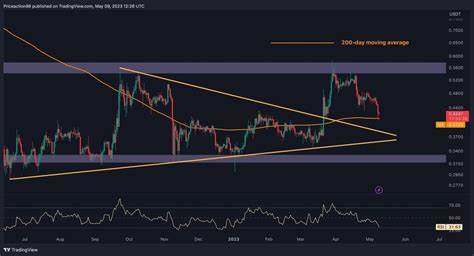 Ripple (XRP) Price Crashes Despite Good News From Gemini: Details - CryptoPotato