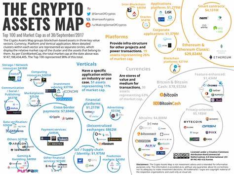 Bitcoin Is ‘Resistance Money’ – AIER - AIER - Daily Economy News