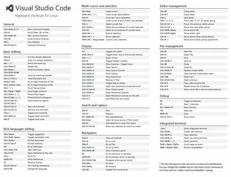 VSCode workspace shortcuts with .desktop files on Linux