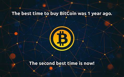 Is it a Good Time to Buy Bitcoin?