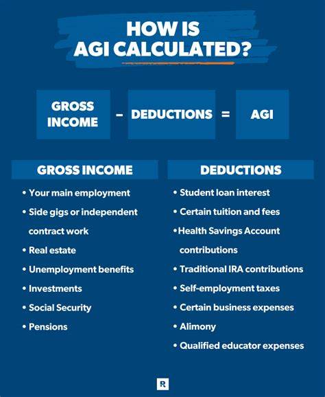 AGI Is Here