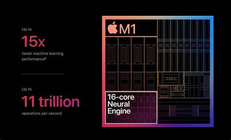 Anemll: Large Language Models for Apple Neural Engine