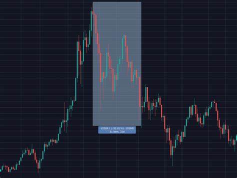 Hypocrisy is everywhere with crypto and the banks - Financial Times