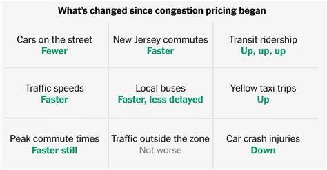 Everything That Has Changed Since Congestion Pricing Started in New York