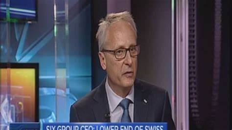 How Healthy Is the Swiss Banking Sector?