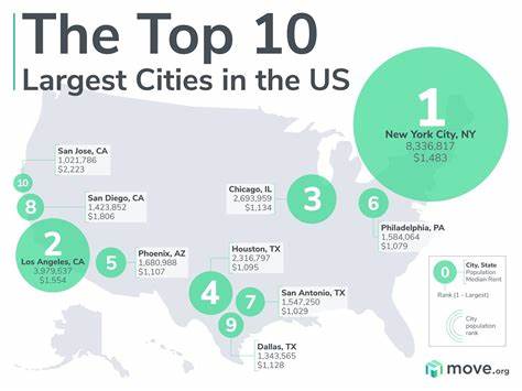 All of the Biggest U.S. Cities Are Sinking
