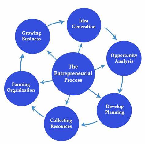 From Ashes to Innovation: How Personal Tragedy Forged My Entrepreneurial Path