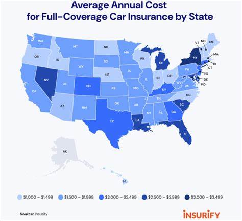 Car Insurance Rates Were Ready to Drop. Then Tariffs Came Along