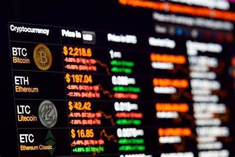 This Is The Best Crypto Exchange Based On Consumer Ratings - Investor's Business Daily
