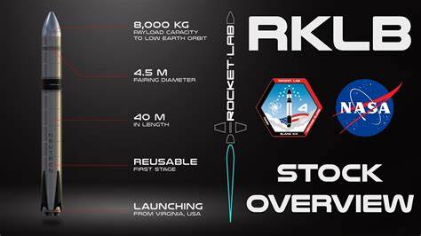 Where Will Rocket Lab Stock Be in 5 Years?