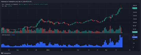 Events Recap: Token20249 and Solana Breakpoint - CryptoTicker.io - Bitcoin Price, Ethereum Price & Crypto News