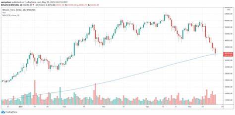 Bitcoin Flows To Binance Hit Historic Lows—Is Market Confidence Soaring?