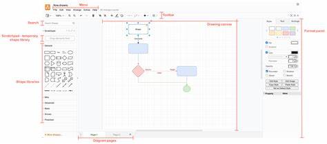 Ask HN: What would you want from a diagrams-as-code editor?