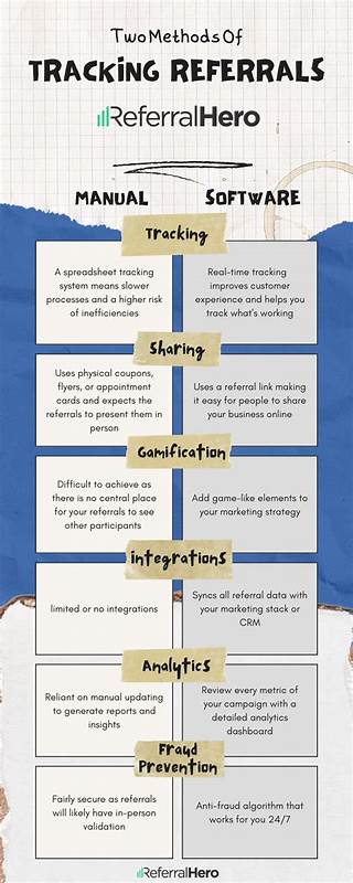 Guide to Getting a Referral for a Tech Job