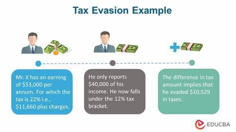 Spending <1% of Your Time on Taxes Is a Mistake