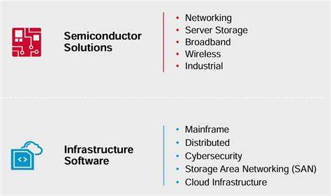 What Makes Broadcom (AVGO) A Leader in Critical Technology Markets?