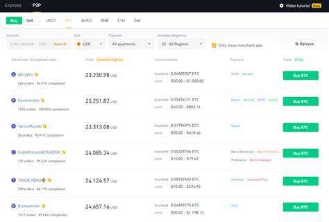 Best P2P Crypto Exchanges of 2024 — Top Choices For Traders