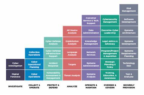 Pretty Nice Framework