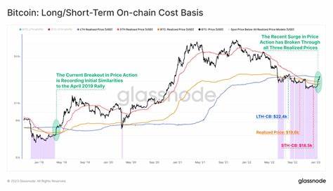 Bitcoin tests key resistance: can it break through and fuel a bullish fourth quarter? - Kitco NEWS