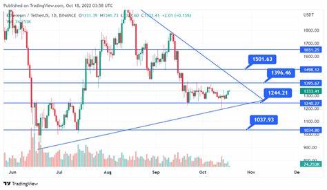 Ethereum Price Prediction: ETH Eyes $4K as Whales Bet More on Ripple (XRP) and This New DeFi Gem - Cryptodnes.bg