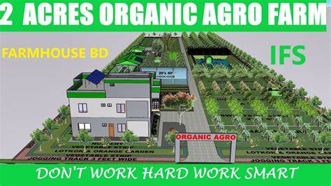 2B Acres of New Farmland [video]