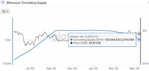 Demand for ETH Staking Soars Despite Nearly Month-Long Waiting Period - Cryptonews