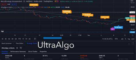 MicroStrategy Trade Ideas — EUROTLX:4MSTR - TradingView