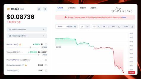 DeFi Project Rodeo Finance Hacked for $888,000 in Ethereum - Decrypt