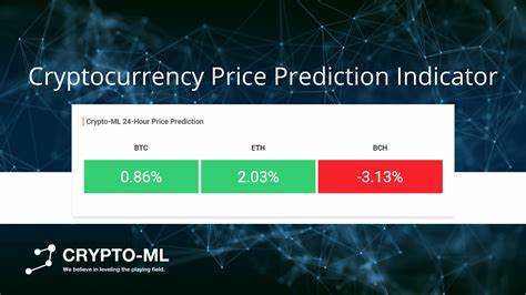 Prediction: Crypto Prices Will Surge After the Sell-Off, Seize Your Chance to Buy Now - The Motley Fool