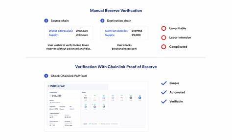 21.co Integrates Chainlink Proof of Reserve for Wrapped Bitcoin Transparency
