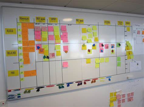 Real time anonymous Kanban board