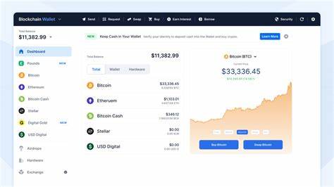 So You Just Bought Some Bitcoin, Now What?