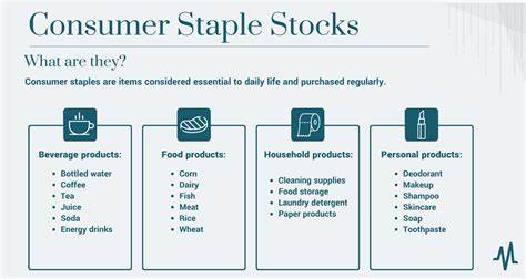These consumer-staples stocks could take a hit from the port strike - MarketWatch