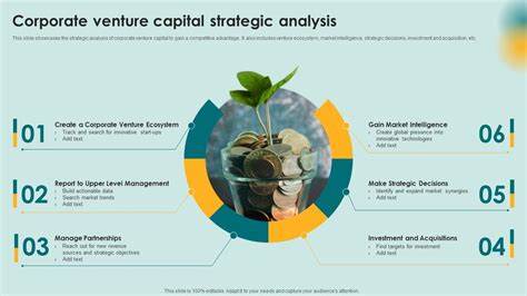 Knowing When to Sell in Venture Capital: A Critical Strategic Lever